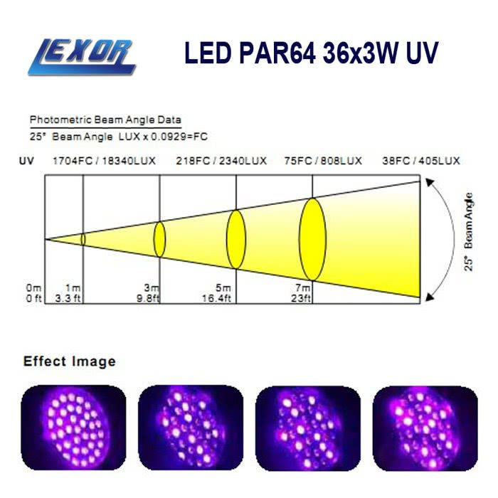 LC20408 стробоскоп, светильник УФ, корпус PAR64